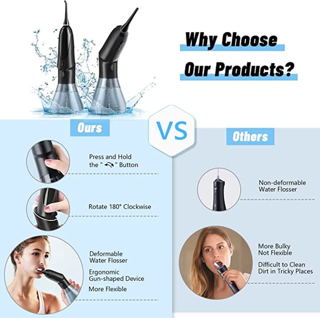 Deformable Oral Irrigator Potable Water Flosser