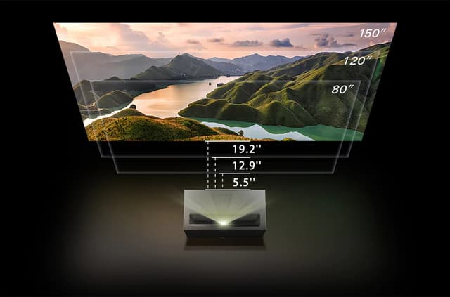 بروجكتر ليزر 4K فور موفيز منزلي Formovie Theater Triple Color Laser Projector