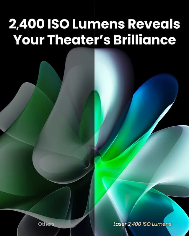 Anker Nebula Cosmos Laser 4K