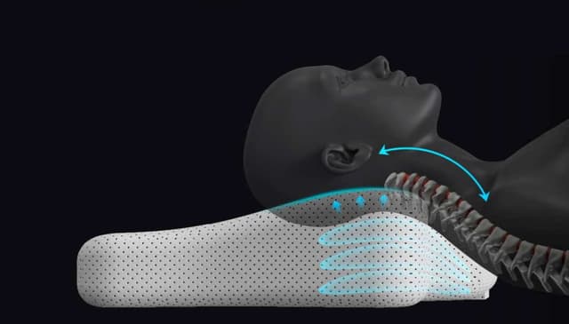 Xiaomi Youpin Leravan Smart cervical stretching massage pillow