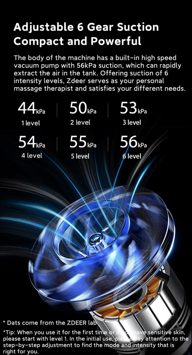 جهاز الحجامة الذكي والتدليك الكهربائي (الجواشا) Zdeer Intelligent Cupping Scraping Massager