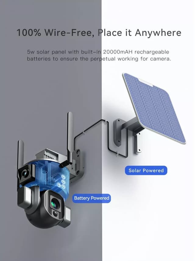 Dual Linkage 4G Solar PTZ Smart Camera 