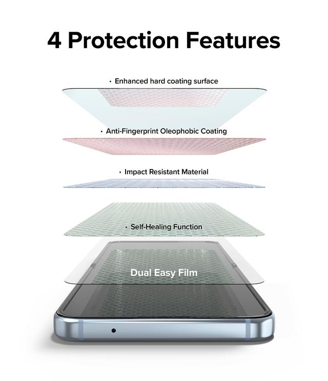 لاصقة حماية الشاشة لجهاز Samsung Galaxy Z Flip 4 حزمة 2في1 Dual Easy Film High Resolution Support Ultrasonic Fingerprint - Ringke - SW1hZ2U6NjM0ODA3