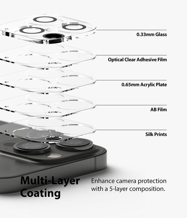 غطاء عدسة الكاميرا هاتف iPhone 13 Pro / iPhone 13 Pro Max حزمة 2في1 Invisible Defender Mini Tempered Glass Lens Protector - Ringke - SW1hZ2U6NjM2Mzg5