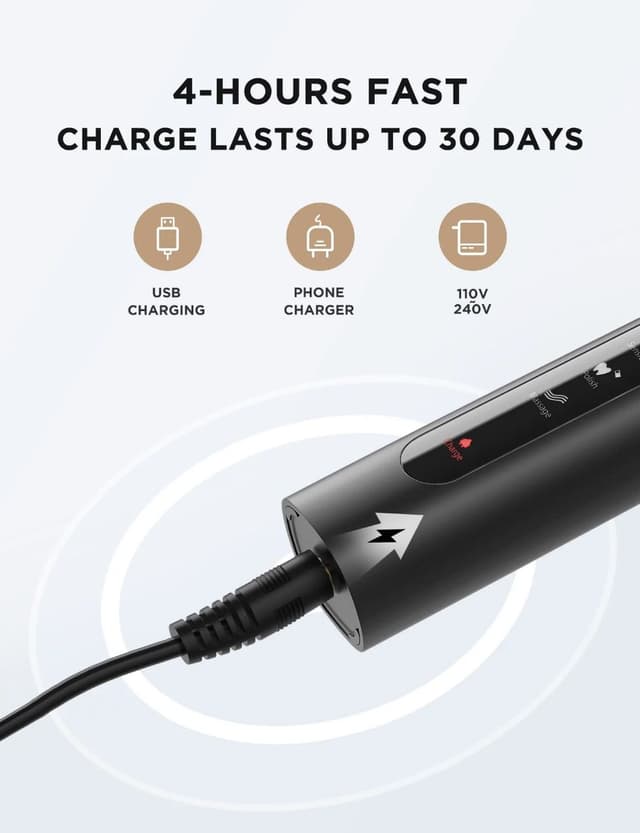 فرشاة الأسنان الذكية (حزمة مزدوجة) فيري ويل FairyWill D7 Double Pack Electric Toothbrushes