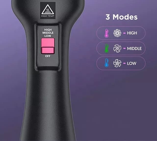 Kipozi 4 in 1 Hair Dryer & Volumizer 1000w