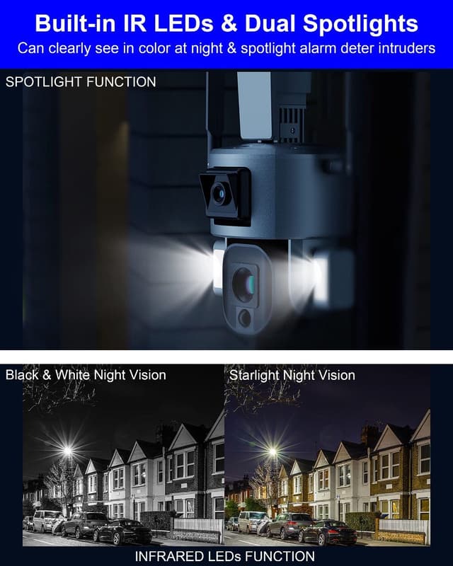 Dual Linkage 4G Solar PTZ Smart Camera 