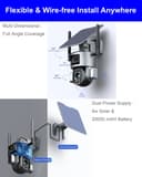 Dual Linkage 4G Solar PTZ Smart Camera 