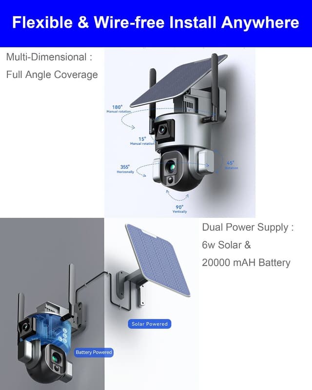 Dual Linkage 4G Solar PTZ Smart Camera 