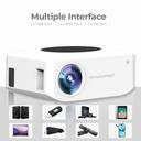 بروجكتر 1080PX آندرويد Mini Y2 WiFi Projector Supported Portable Home Theater - Wownect - SW1hZ2U6NjM4OTkz