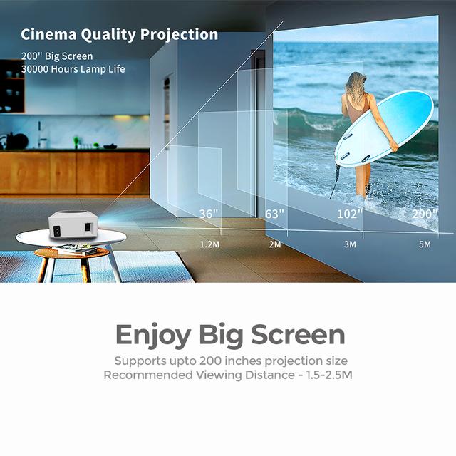 Wownect Mini Y2 WiFi Projector [ 80 ANSI Lumens/ Screen Size Up to 36-200 inch] [WiFi Wireless Screen Mirroring] [Support Airplay/MiraCast /DLAN] 1080P Supported Portable Home Theater Video Projector - SW1hZ2U6NjM4OTk1