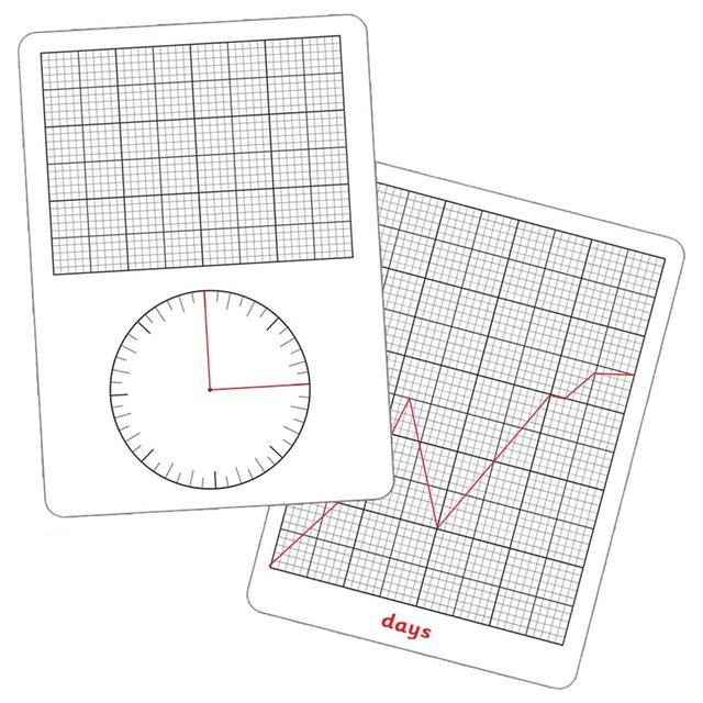 Eduk8 Worldwide - A4 Graph Dry Erase Board Pack of 30 - SW1hZ2U6NjU1OTY2