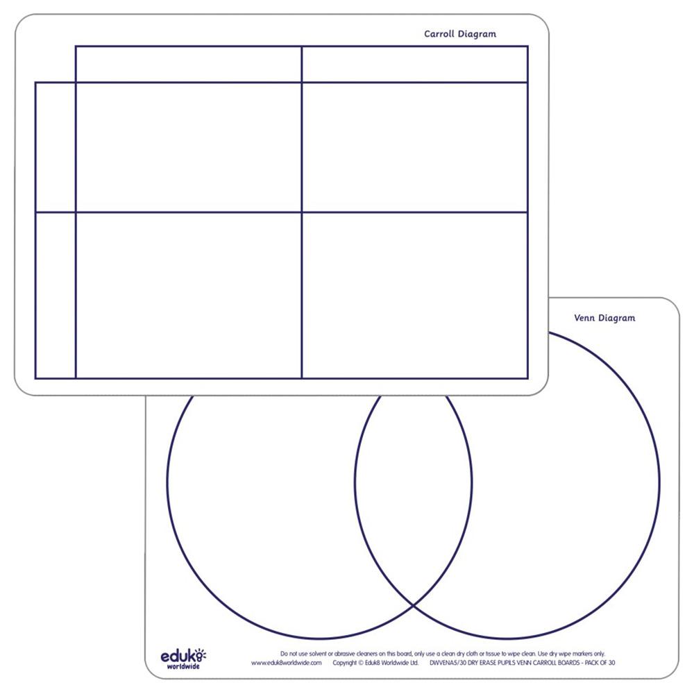 لعبة تعلم الأشكال للأطفال قياس A5 عدد 30 قطعة Eduk8 Worldwide Pupils A5 Carroll & Venn Boards Pack of 30