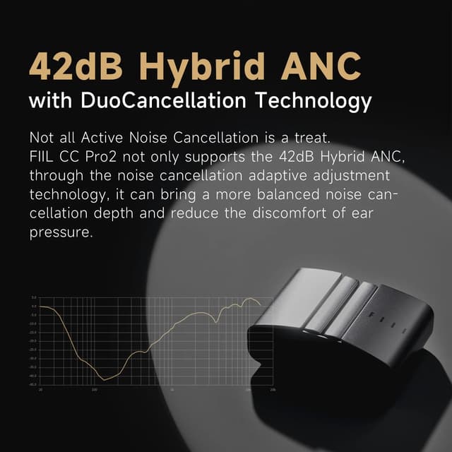 سماعة فيل سي سي برو 2 بلوتوث Fiil CC Pro2 True Wireless Earbuds