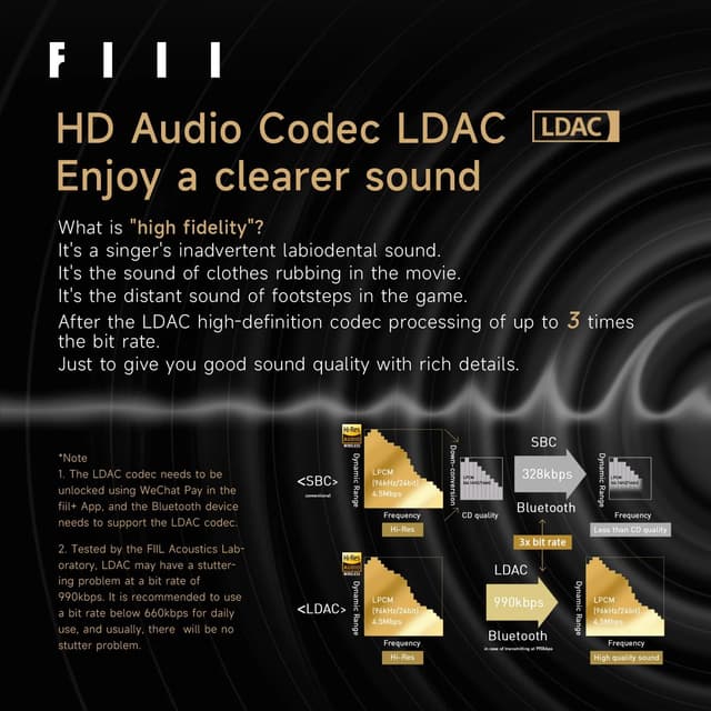 سماعة فيل سي سي برو 2 بلوتوث Fiil CC Pro2 True Wireless Earbuds