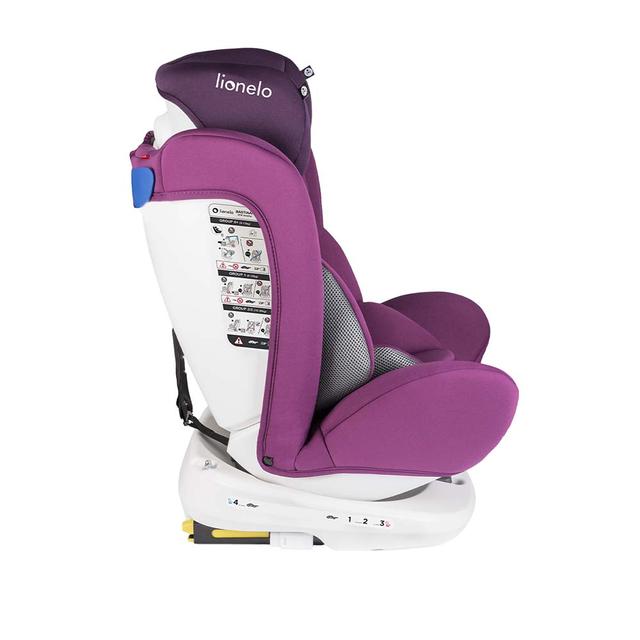 كرسي سيارة للأطفال دوار زهري Bastiaan 360 Baby Car Seat - Lionelo - SW1hZ2U6NjQ0ODA4