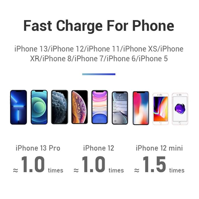 باور بانك محمول صغير للآيفون Kuulaa mini power bank 5000mAh for iPhone