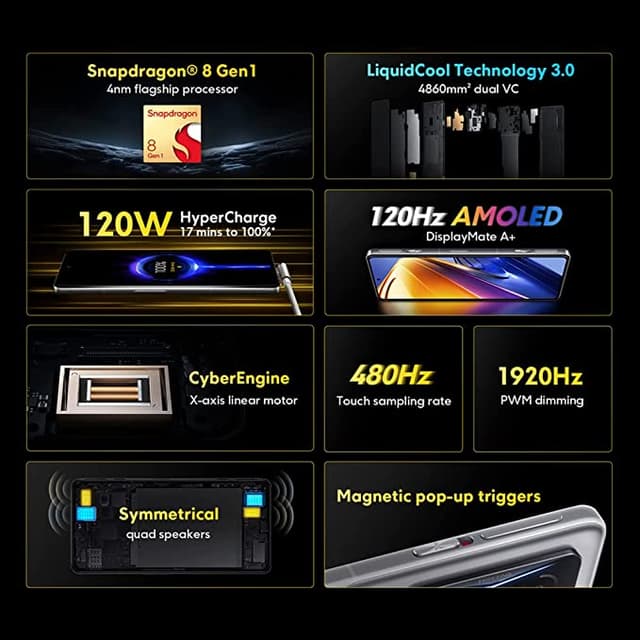 موبايل جوال بوكو اف 4 جي تي Xiaomi Poco F4 GT 5G Smartphone Dual-Sim رامات 12 جيجا – 256 جيجا تخزين