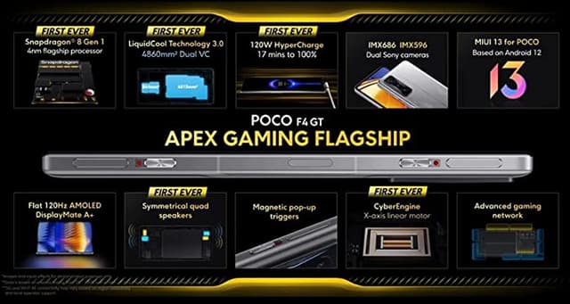 موبايل جوال بوكو اف 4 جي تي Xiaomi Poco F4 GT 5G Smartphone Dual-Sim رامات 12 جيجا – 256 جيجا تخزين