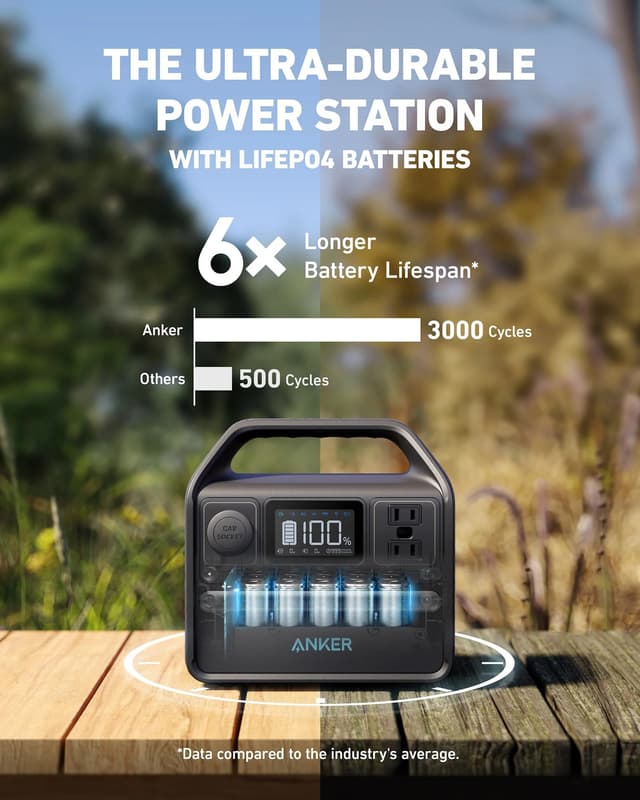 بطارية انكر للرحلات Anker 521 Power station 256Wh