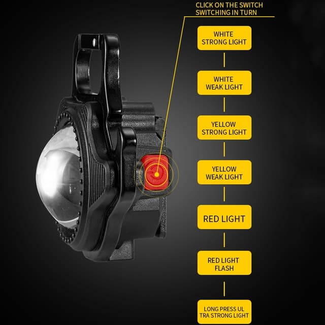 كشاف ليد للرحلات صغير E-SMARTER W5133 Mini Keychain