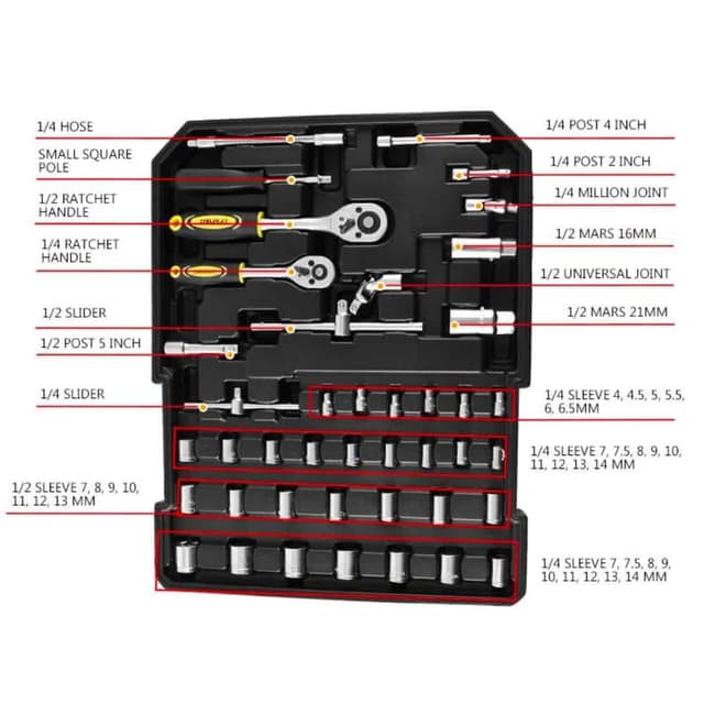 Upspirit Toolkit 186 Piece