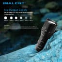 Imalent R30C flashlight 9000 lumens