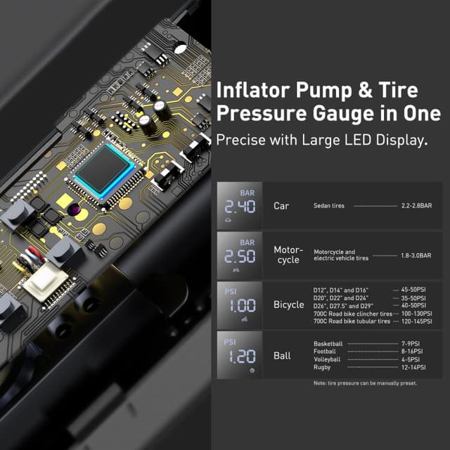 منفاخ إطارات محمول Baseus BS-CG003 Mini Inflator Pump Portable Auto Tire Pump