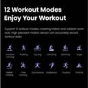 ساعة ذكية هايلو شاومي Haylou GS Smartwatch مقاس 1.28 بوصة