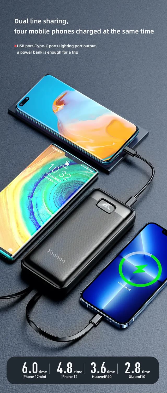 باور بانك محمول سعة 20000 مللي أمبير Yoobao LC5 Powerbank with Built-in LED Display