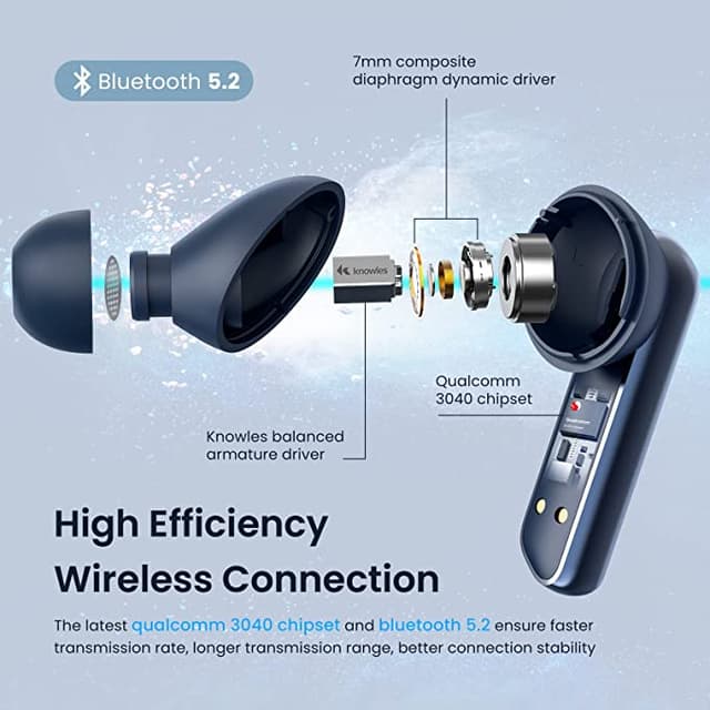 سماعة أذن بلوتوث هايلو شاومي Haylou Bluetooth Earphone W1