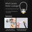 مسدس ماء لغسيل السيارات 5 متر ROCK High Pressure Water Gun Car Washing Kit