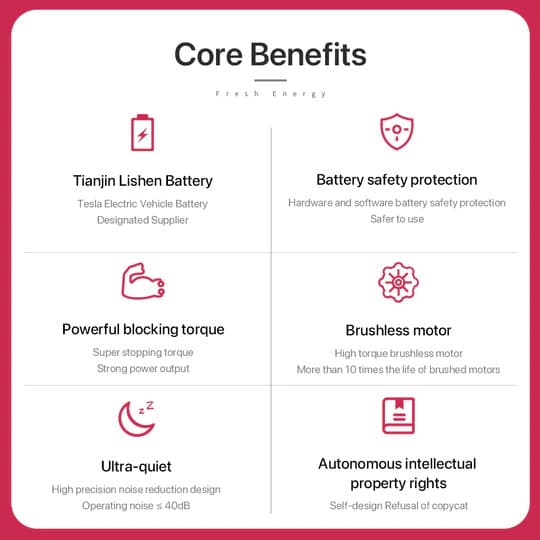 Bomidi M1 Portable Mini Massage Gun
