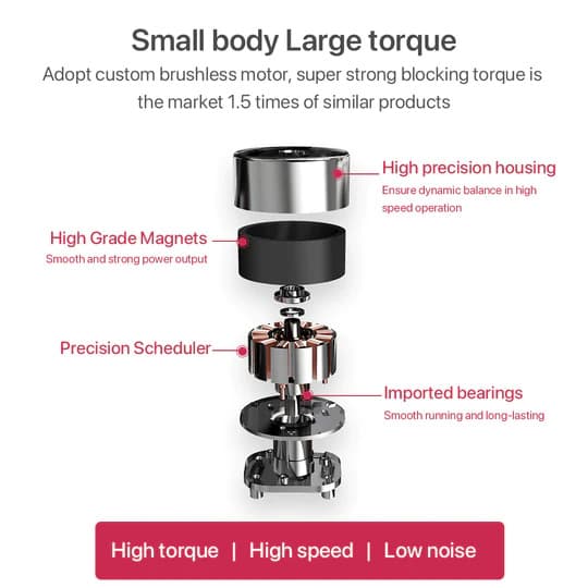 Bomidi M1 Portable Mini Massage Gun