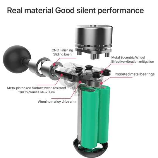 Bomidi M1 Portable Mini Massage Gun