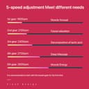 Bomidi M1 Portable Mini Massage Gun