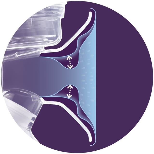 مضخة حليب كهربائية فيليبس افنت Philips Avent  Single Electric Corded Breast Pump