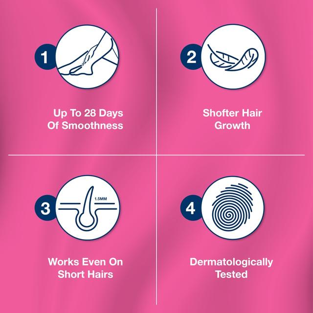 شرائط الشمع لإزالة شعر الساقين والجسم 20 شريطة فيت Veet Body Wax Strips For Sensitive Skin Pack of 20 - SW1hZ2U6OTI5OTU0