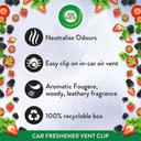 Air Wick - Car Freshener Fresh Berries 2.5ml