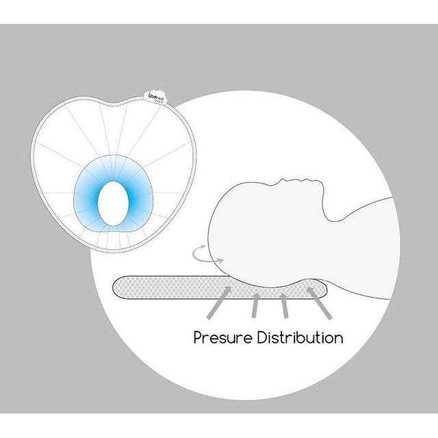 Babymoov - Lovenest Original Flat Head Baby Pillow - White - SW1hZ2U6OTE2OTAx