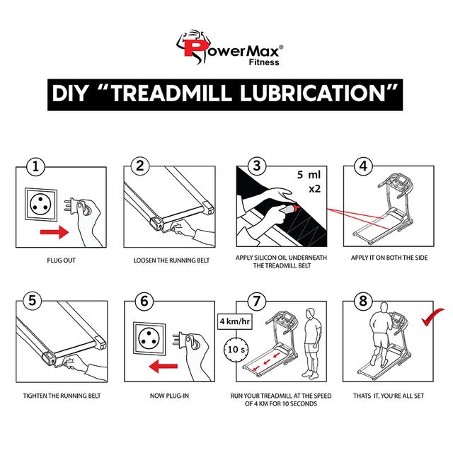 PowerMax - Silicone Oil Treadmill Belt Lubricant 100ml - SW1hZ2U6OTI0MzUz