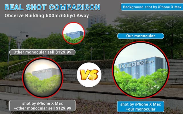 دربيل منظار صغير 6X أبيكسيل Apexel 6X HD Close Focus Monocular Telescope