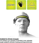 كشاف رأس ليد 350 لومن All Perspectives Induction Headlamp