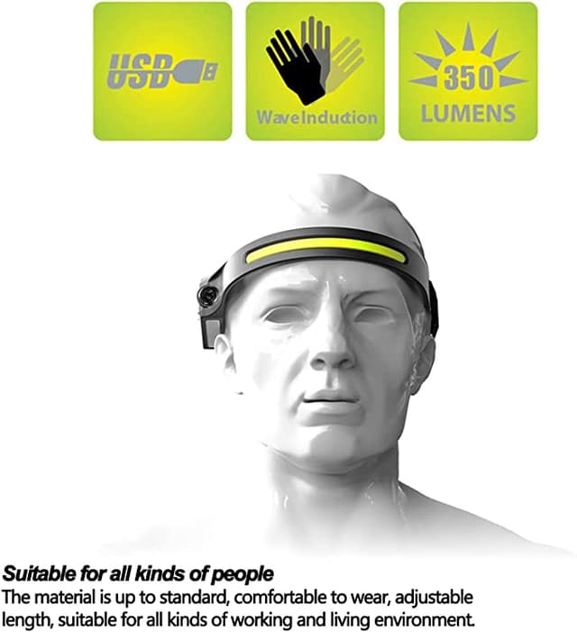 كشاف رأس ليد 350 لومن All Perspectives Induction Headlamp