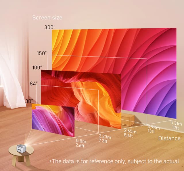 بروجكتر باينتك محمول بالبطارية Byintek Smart Projector 3D UFO R20 Pro