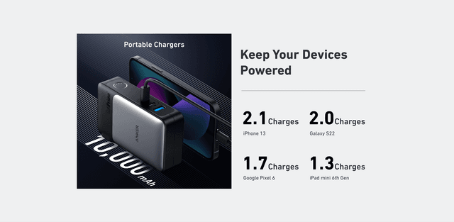 Anker 733 Power Bank (GaNPrime PowerCore 65W), 2-in-1 Hybrid Charger, 10,000mAh 30W USB-C Portable Charger with 65W Wall Charger