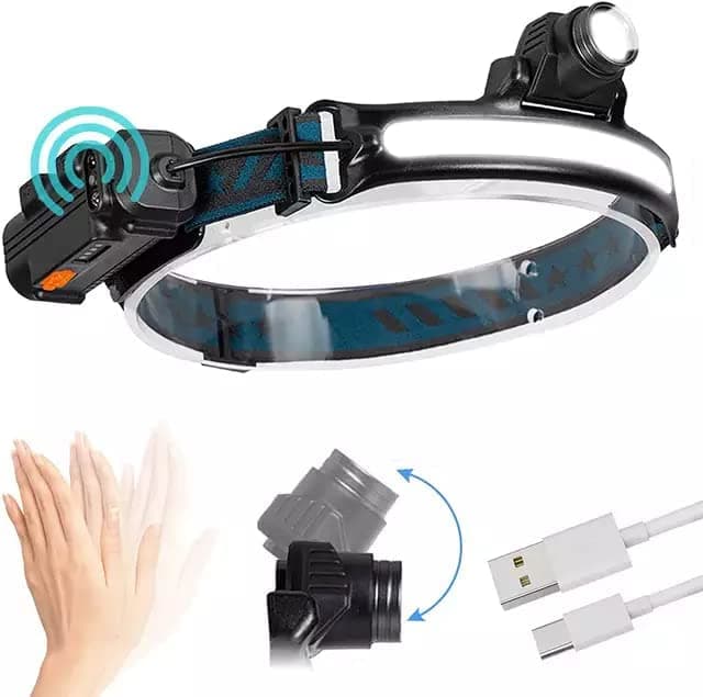 Headlamp rechargeable 270° Wide Beam LED with 6 Modes And Motion Sensor Headlight 1000 Lumens