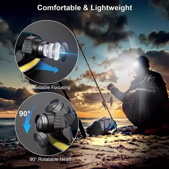 كشاف راس ليد 2000 مللي أمبير 1000 لومن Headlamp rechargeable 270° Wide Beam LED with 6 Modes And Motion Sensor Headlight - 259011