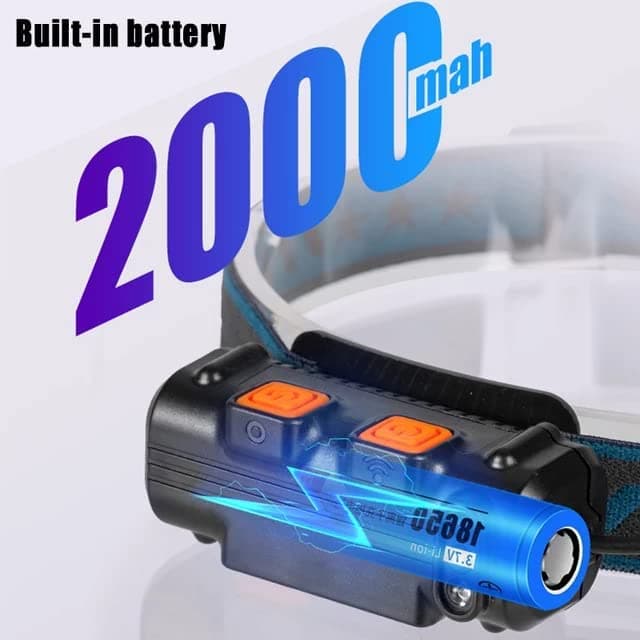 كشاف راس ليد 2000 مللي أمبير 1000 لومن Headlamp rechargeable 270° Wide Beam LED with 6 Modes And Motion Sensor Headlight - 259010