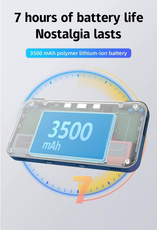 Anbernic RG353M Handheld Game Console